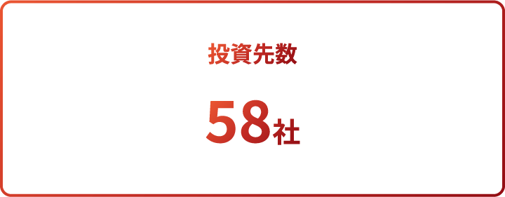 投資先数 63社
