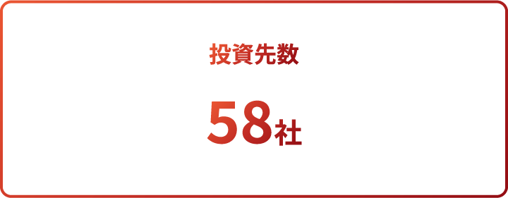 投資先数 58社