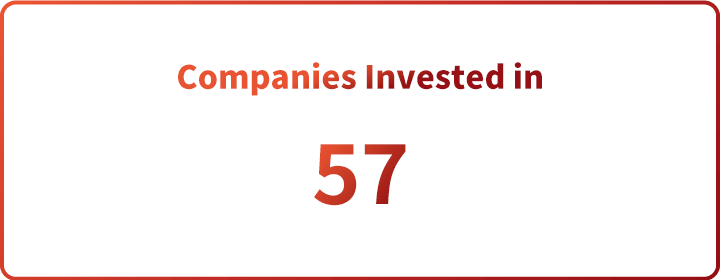 Companies Invested in 57