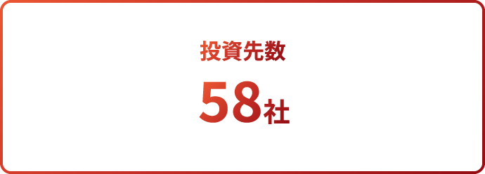 投資先数 63社