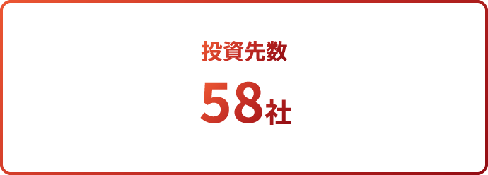 投資先数 58社