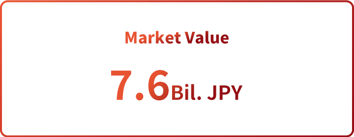 Market Value 7.6Bil. JPY